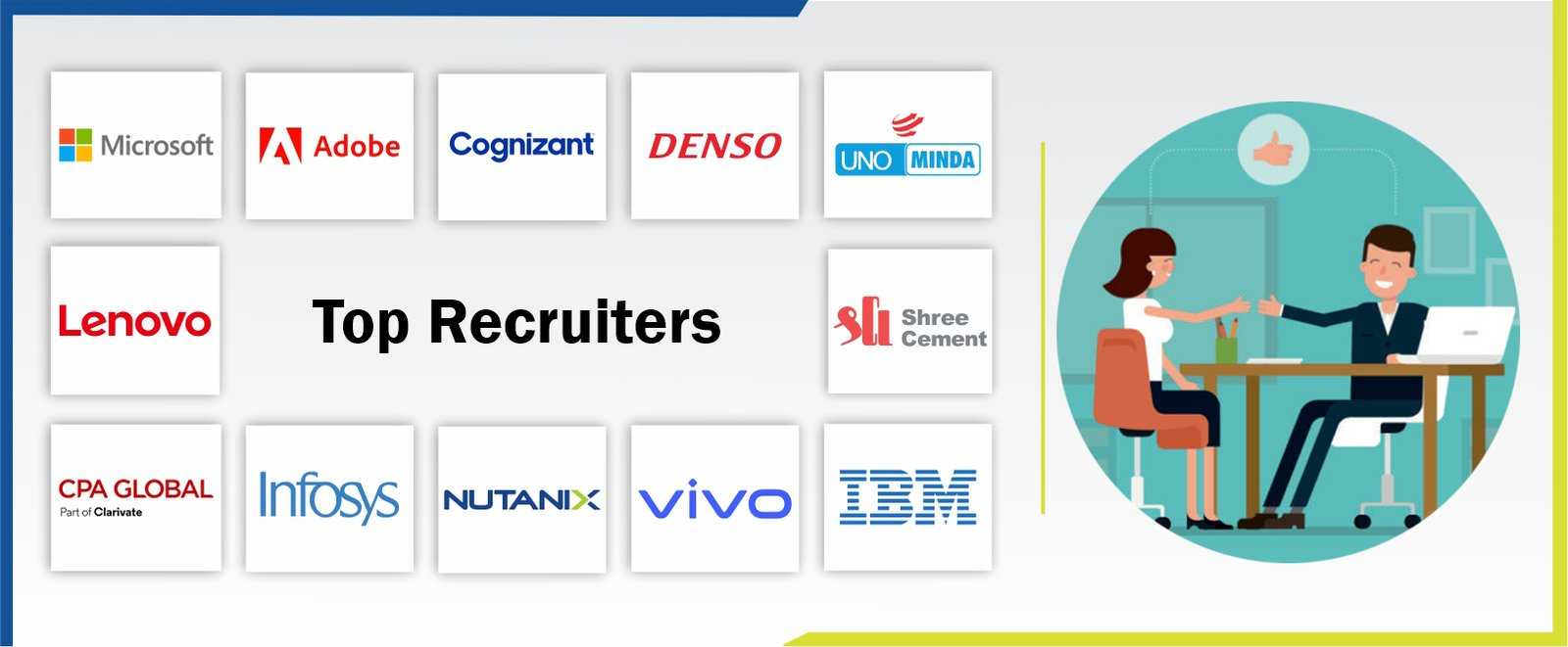 Top Recruiters Companies In Dehradun